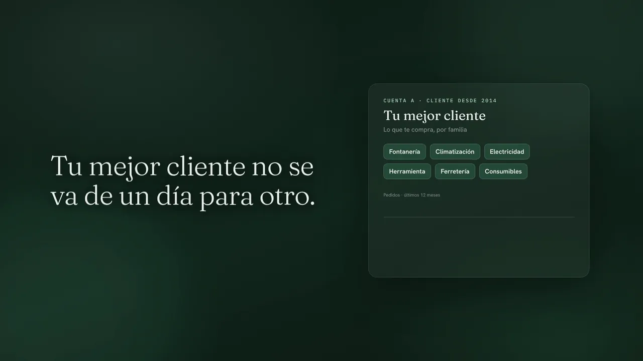 Demo del Copiloto: tu mejor cliente no se va de un día para otro