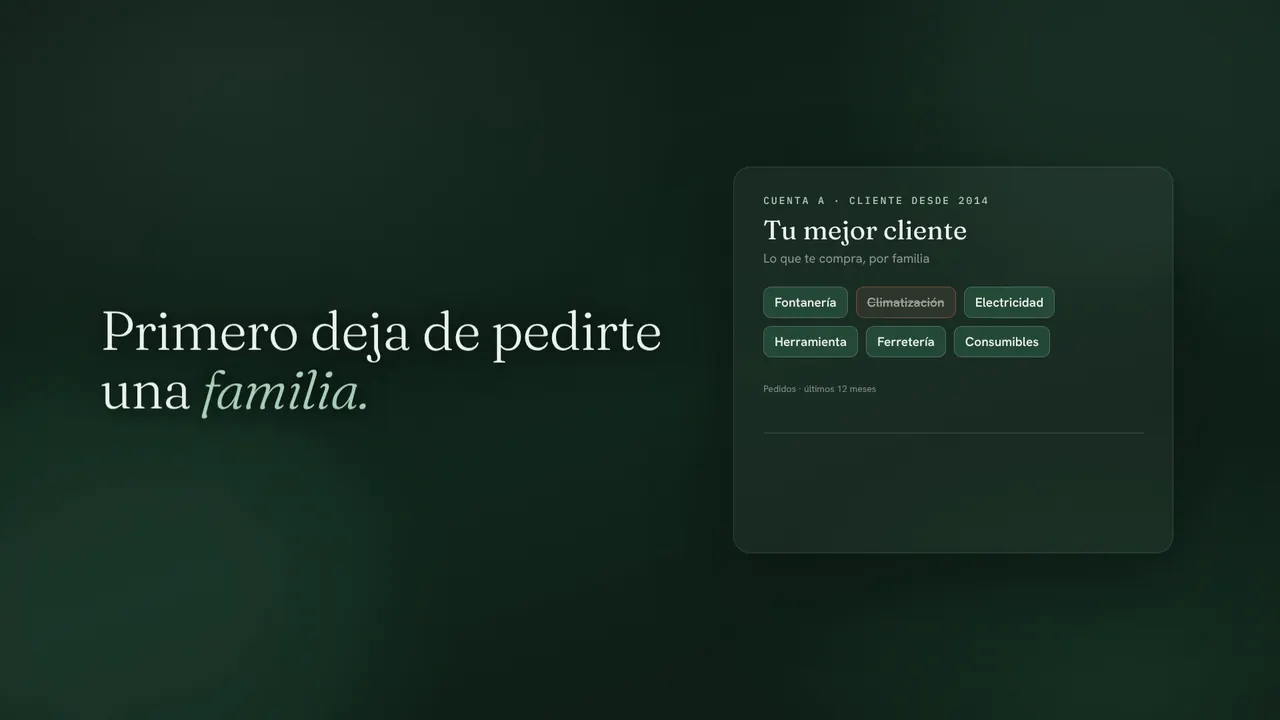 Primero deja de pedirte una familia de producto